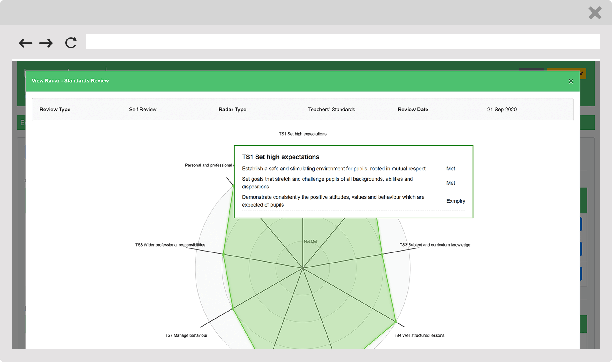 Lessons Learned screenshot of radar diagram for teacher standards using the teacher appraisal and development module